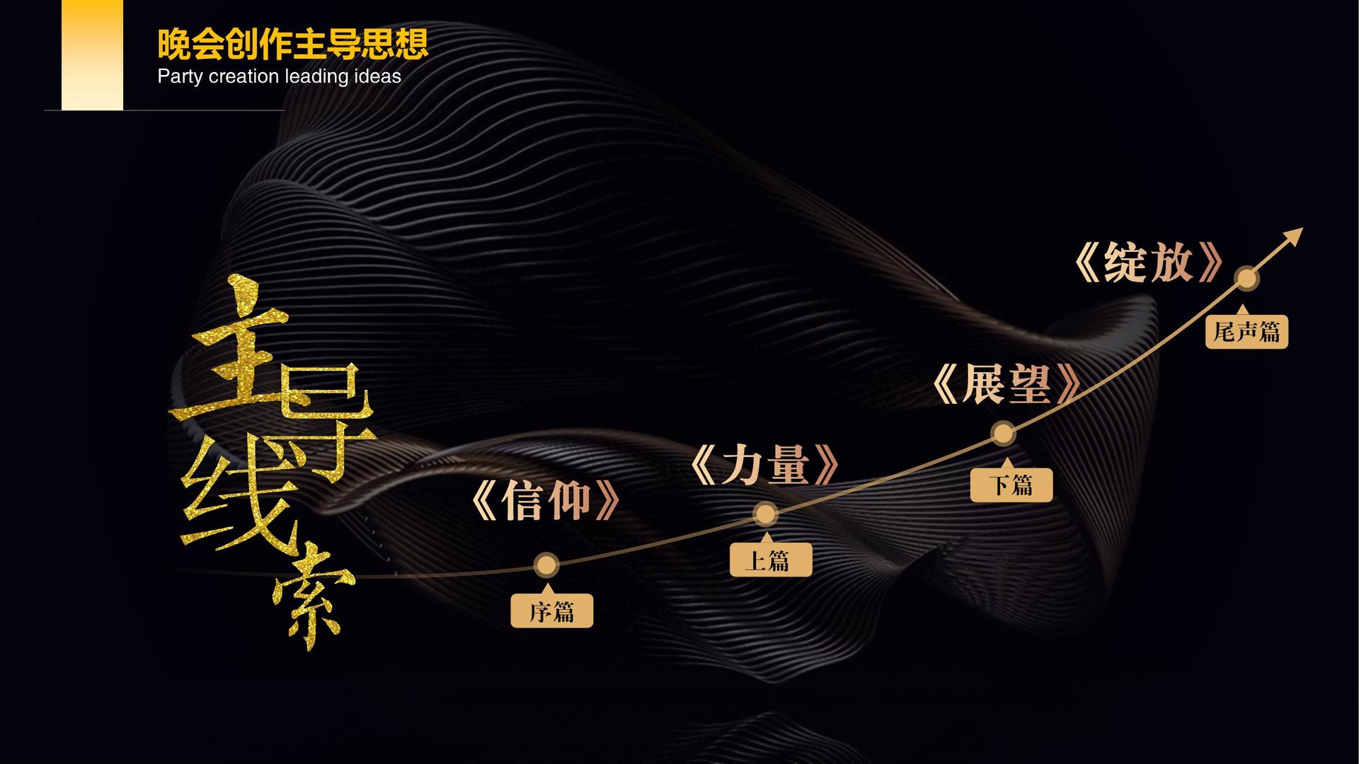 山中影视承办青年文化发展专题论坛